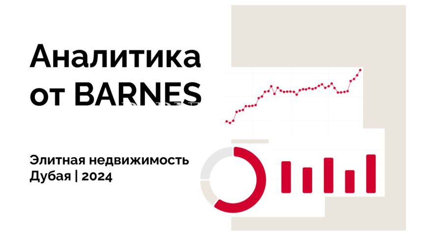 Рынок жилой недвижимости Дубая: предварительные итоги 2024 и перспективы