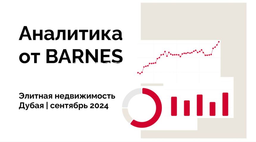 Рынок недвижимости Дубая: анализ за сентябрь 2024 года