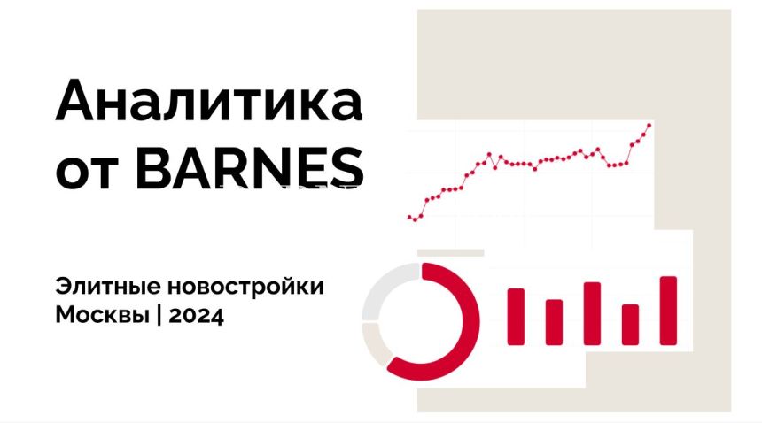 Предварительные итоги на рынке элитных новостроек Москвы 2024 года
