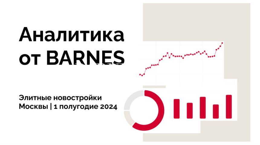 Рынок недвижимости Москвы в секторе элитных новостроек за первое полугодие 2024