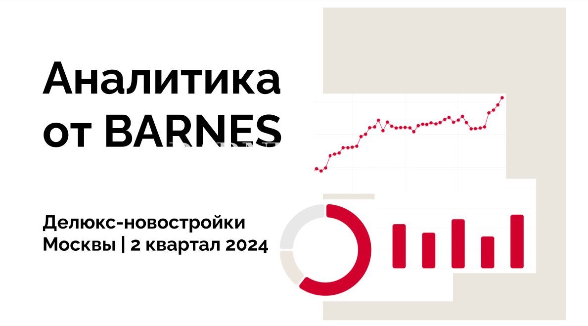 Делюкс-сегмент новостроек Москвы во втором квартале 2024
