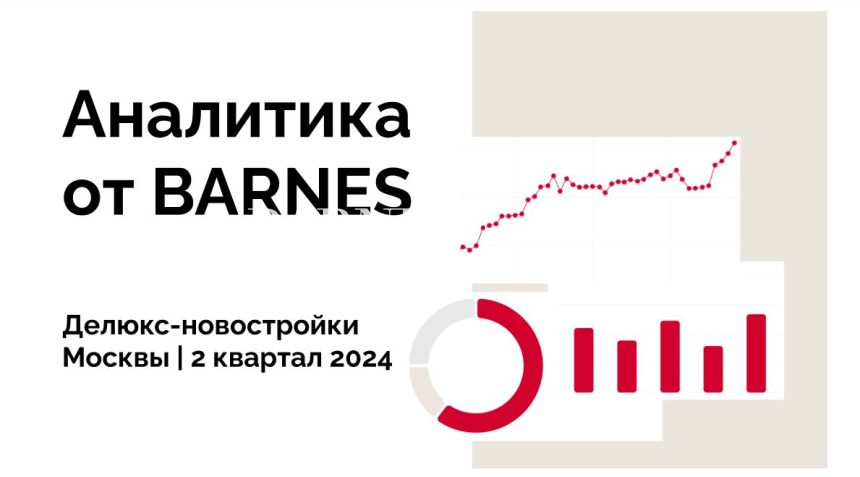 Делюкс-сегмент новостроек Москвы во втором квартале 2024