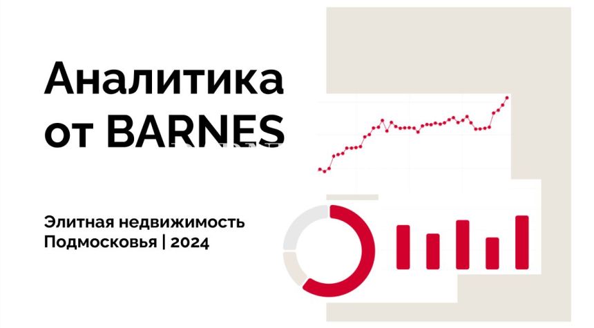 Предварительные итоги на рынке элитных коттеджных поселков Москвы в 2024 году
