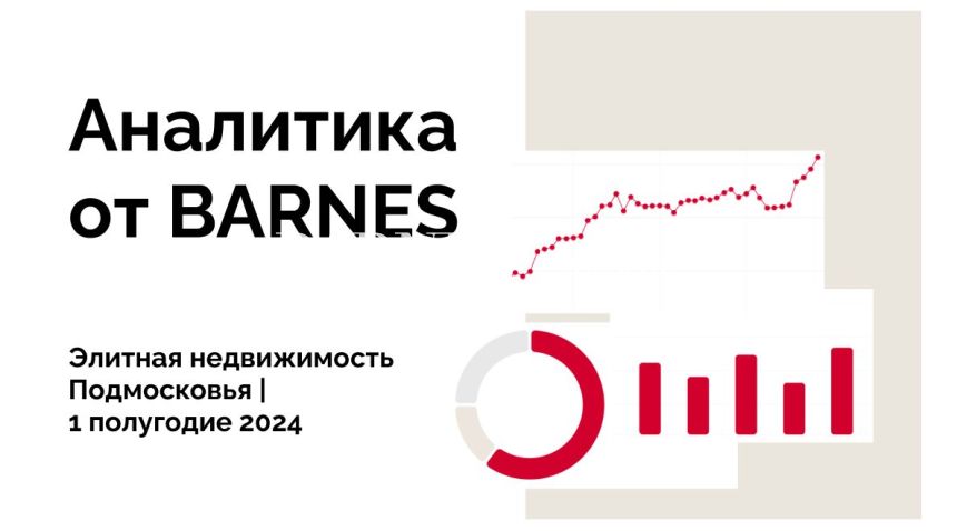 Рынок элитных загородных поселков Московского региона в первом полугодии 2024