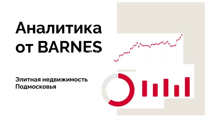Обзор рынка загородной недвижимости Московской области