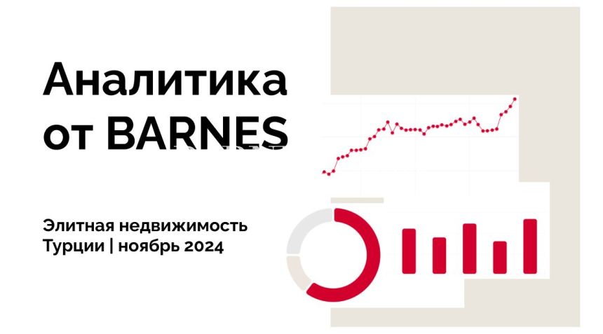 Рынок недвижимости Турции: итоги ноября 2024 года