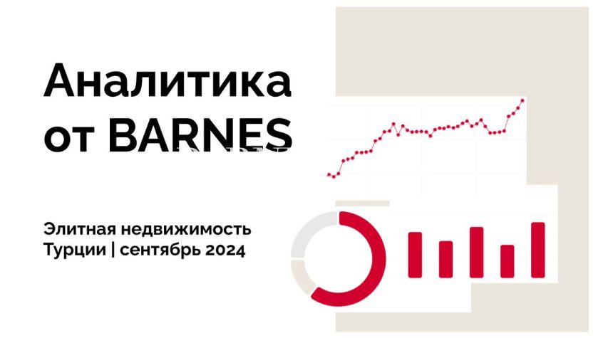 Рынок недвижимости Турции в сентябре 2024 года